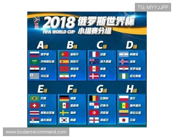 世界杯埃及伊朗比赛比分表完整版,提供详细数据和比赛亮点回顾 世界杯埃及伊朗比赛比分表完整版,提供详细数据和比赛亮点回顾